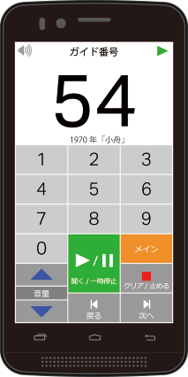 カンタン操作の音声ガイド